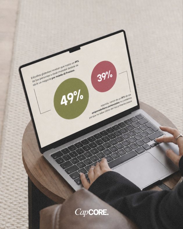 Laptop con gráfica: 49% desiste por miedo al fracaso, 39% no sabe cómo empezar