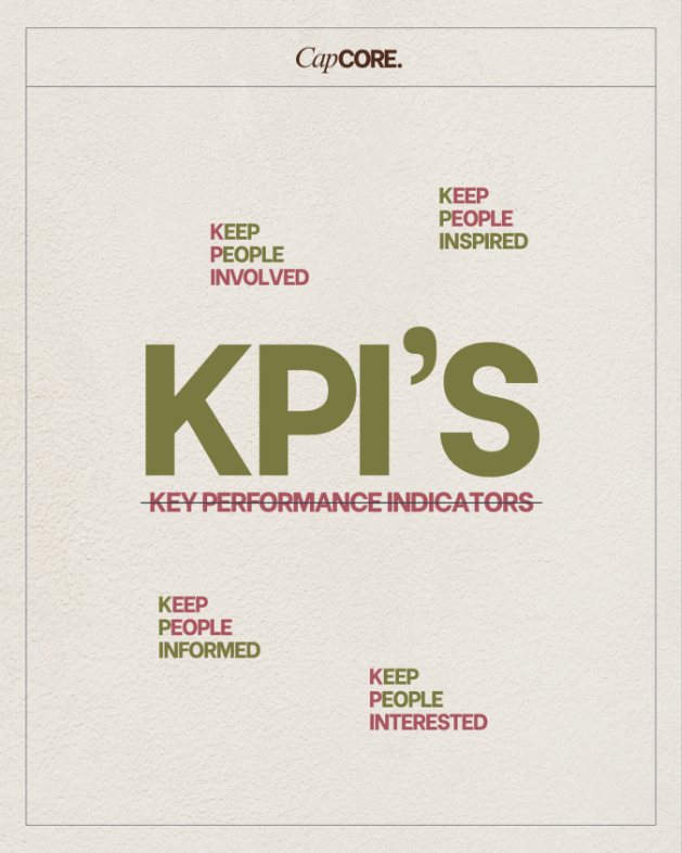 KPI's: keep people involved, inspired, informed, interested
